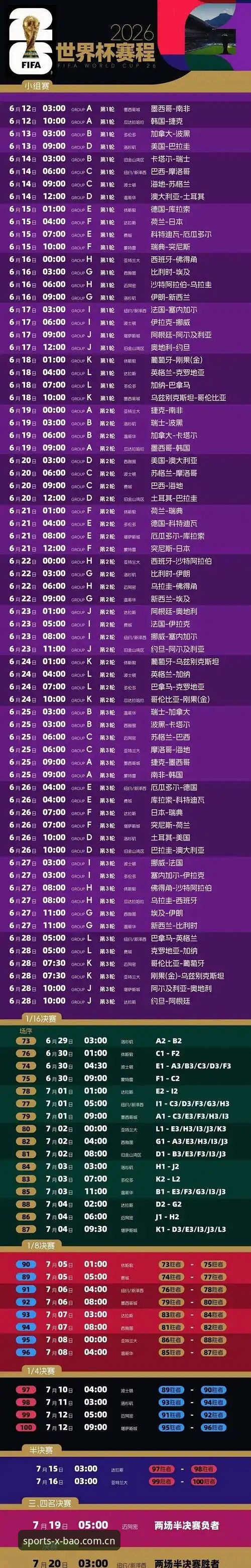 世界杯104场赛程引发球员疲劳担忧 卡拉格最新发言再引足坛关注